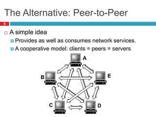 The Alternative: Peer-to-Peer
 A simple idea
 Provides as well as consumes network services.
 A cooperative model: clients = peers = servers
5
A
B E
DC
 