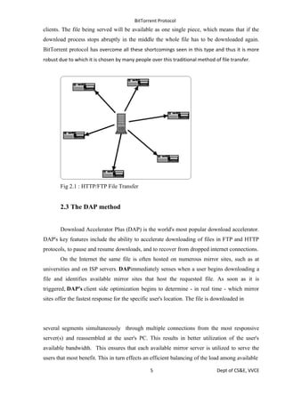 Bit Torrent Protocol Report