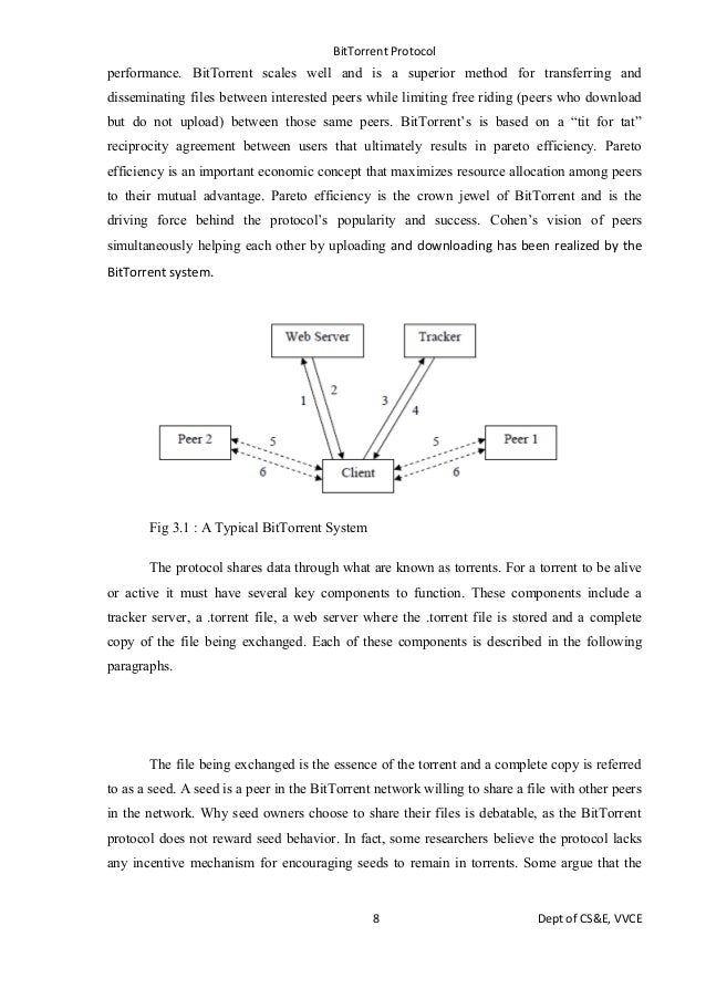 Goldratt Simulator Tutorial