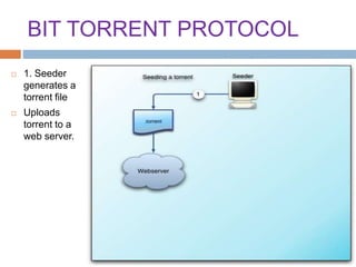 BIT TORRENT PROTOCOL
 1. Seeder
generates a
torrent file
 Uploads
torrent to a
web server.
 