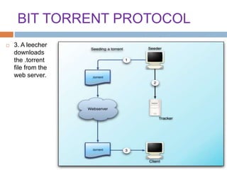 BIT TORRENT PROTOCOL
 3. A leecher
downloads
the .torrent
file from the
web server.
 