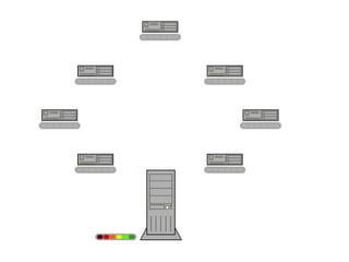 The more popular a large video, audio or software file, the faster and cheaper it can be transferred with BitTorrent“Pull-based” “swarming” approachEach file split into smaller piecesNodes request desired pieces from neighborsAs opposed to parents pushing data that they receivePieces not downloaded in sequential orderEncourages contribution by all nodesPeer-to-peer in natureEven if clients join simultaneously (“flash crowd”)BitTorrent protocol is implemented in applications called BitTorrent Clients such as uTorrent, Bit Comet.