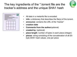 Bit Torrent Protocol Seminar By Sanjay R