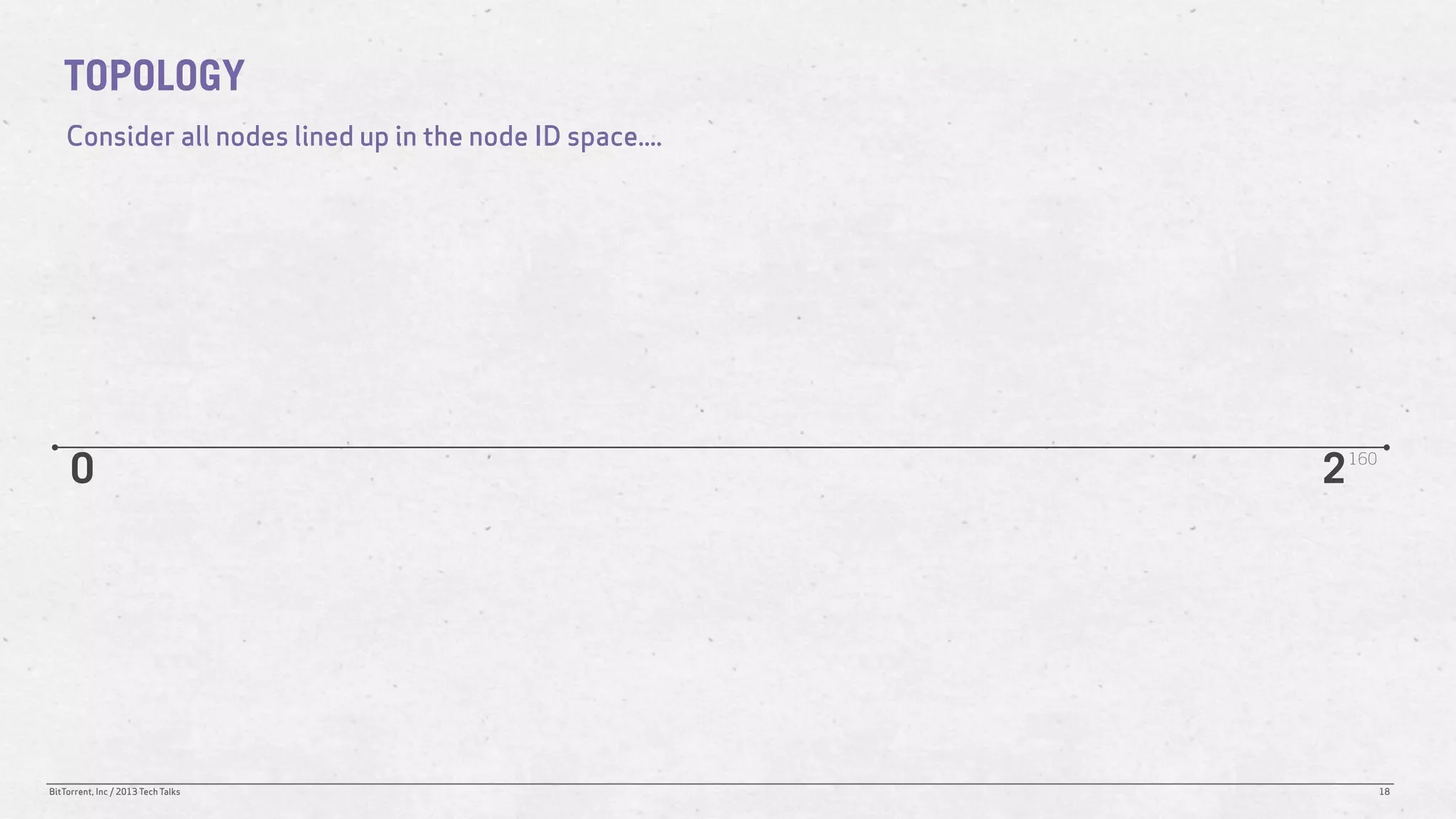 TOPOLOGY
    Consider all nodes lined up in the node ID space....




     0                                                     2   160




BitTorrent, Inc / 2013 Tech Talks                                    18
 