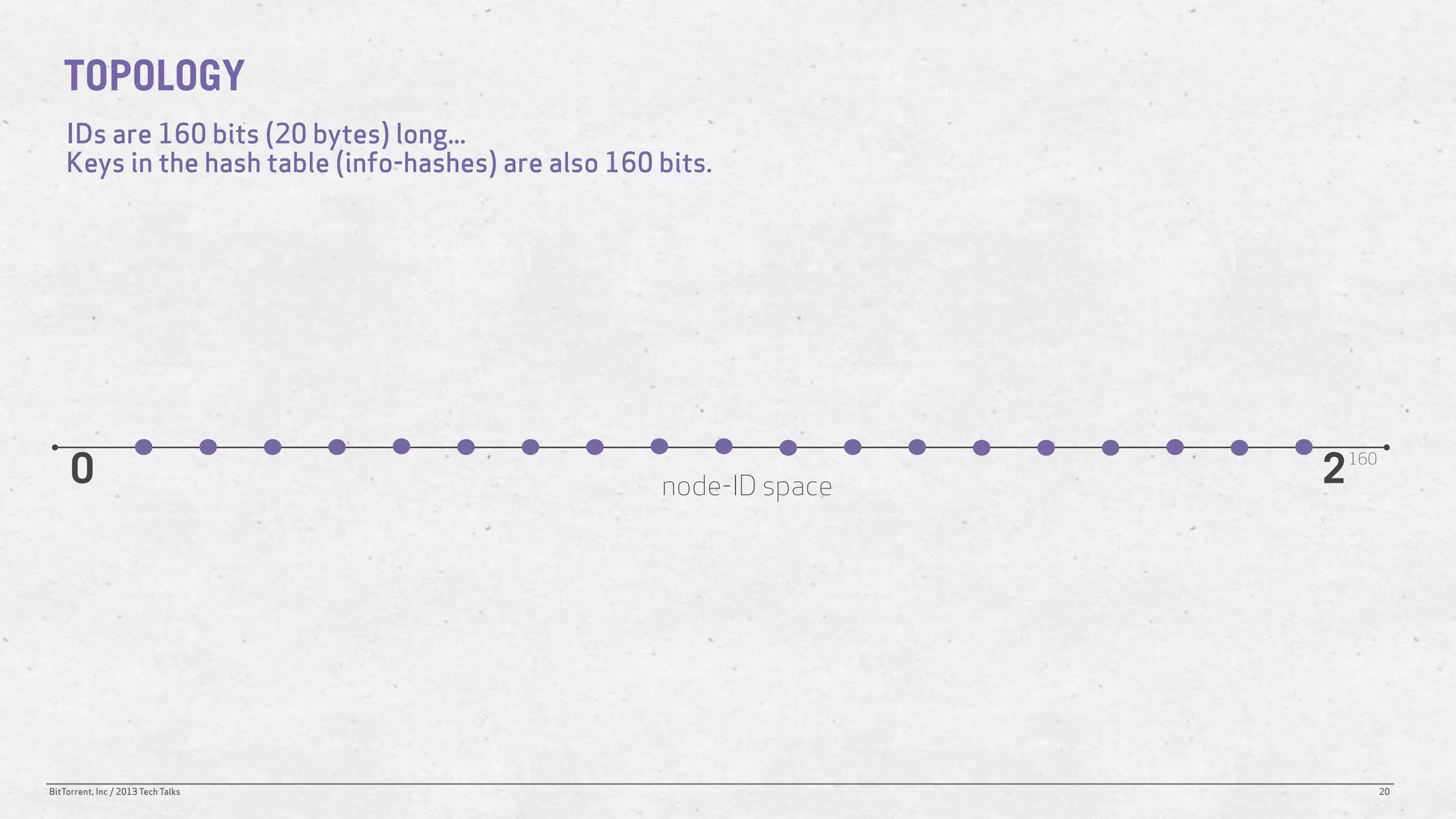 TOPOLOGY
    IDs are 160 bits (20 bytes) long...
    Keys in the hash table (info-hashes) are also 160 bits.




     0                                                node-ID space   2   160




BitTorrent, Inc / 2013 Tech Talks                                               20
 