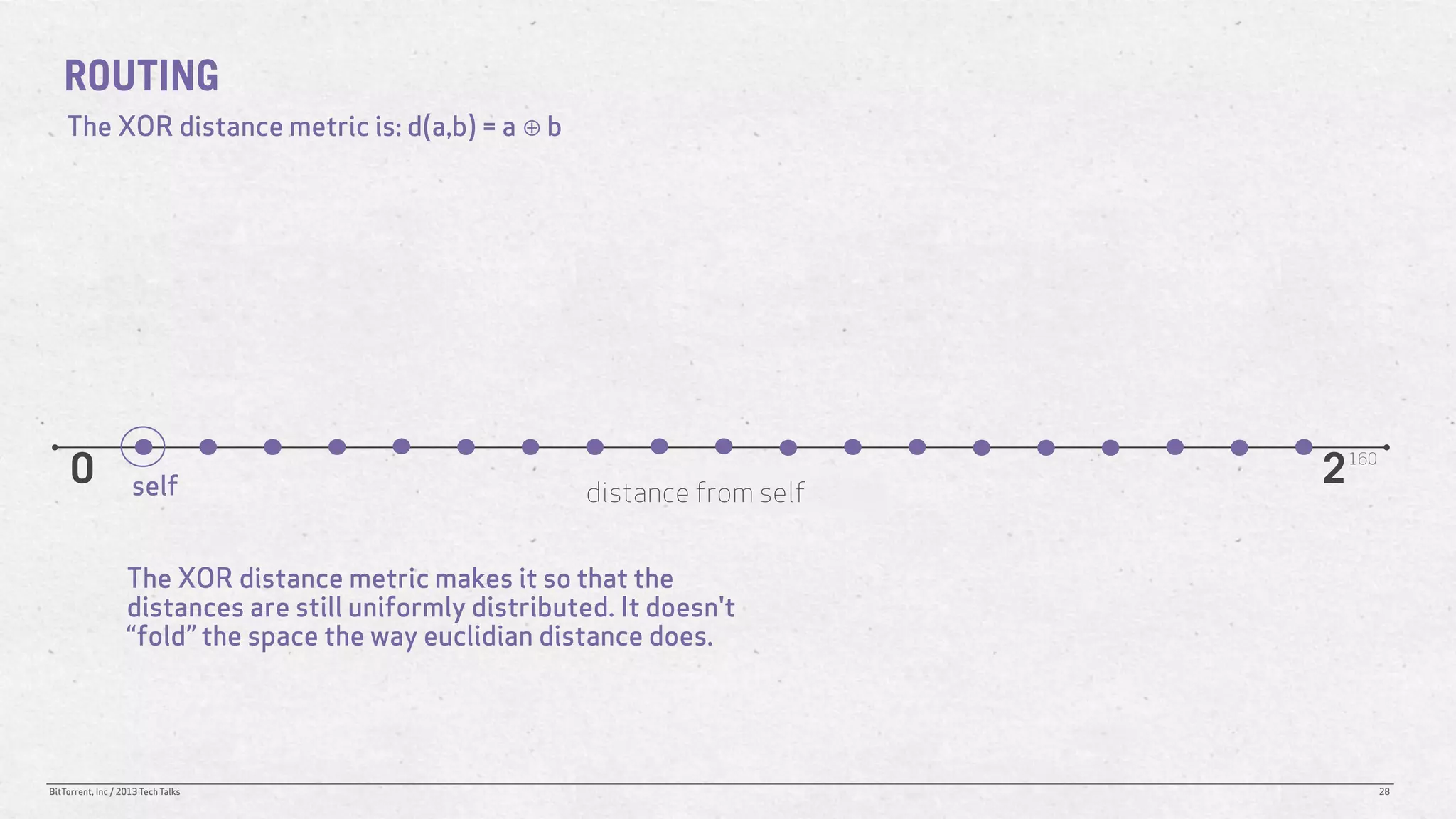 ROUTING
    The XOR distance metric is: d(a,b) = a ⊕ b




     0              self                                  distance from self
                                                                               2   160




                   The XOR distance metric makes it so that the
                   distances are still uniformly distributed. It doesn't
                   “fold” the space the way euclidian distance does.




BitTorrent, Inc / 2013 Tech Talks                                                        28
 