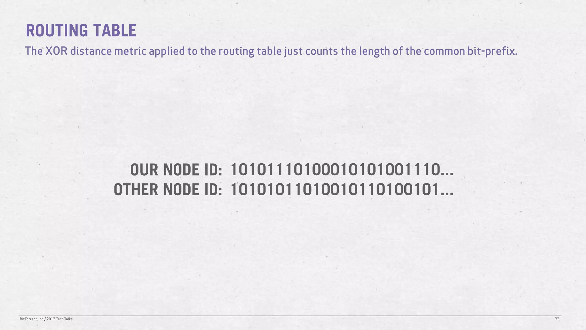 ROUTING TABLE
   The XOR distance metric applied to the routing table just counts the length of the common bit-prefix.




                                      OUR NODE ID: 10101110100010101001110...
                                    OTHER NODE ID: 10101011010010110100101...




BitTorrent, Inc / 2013 Tech Talks                                                                          33
 
