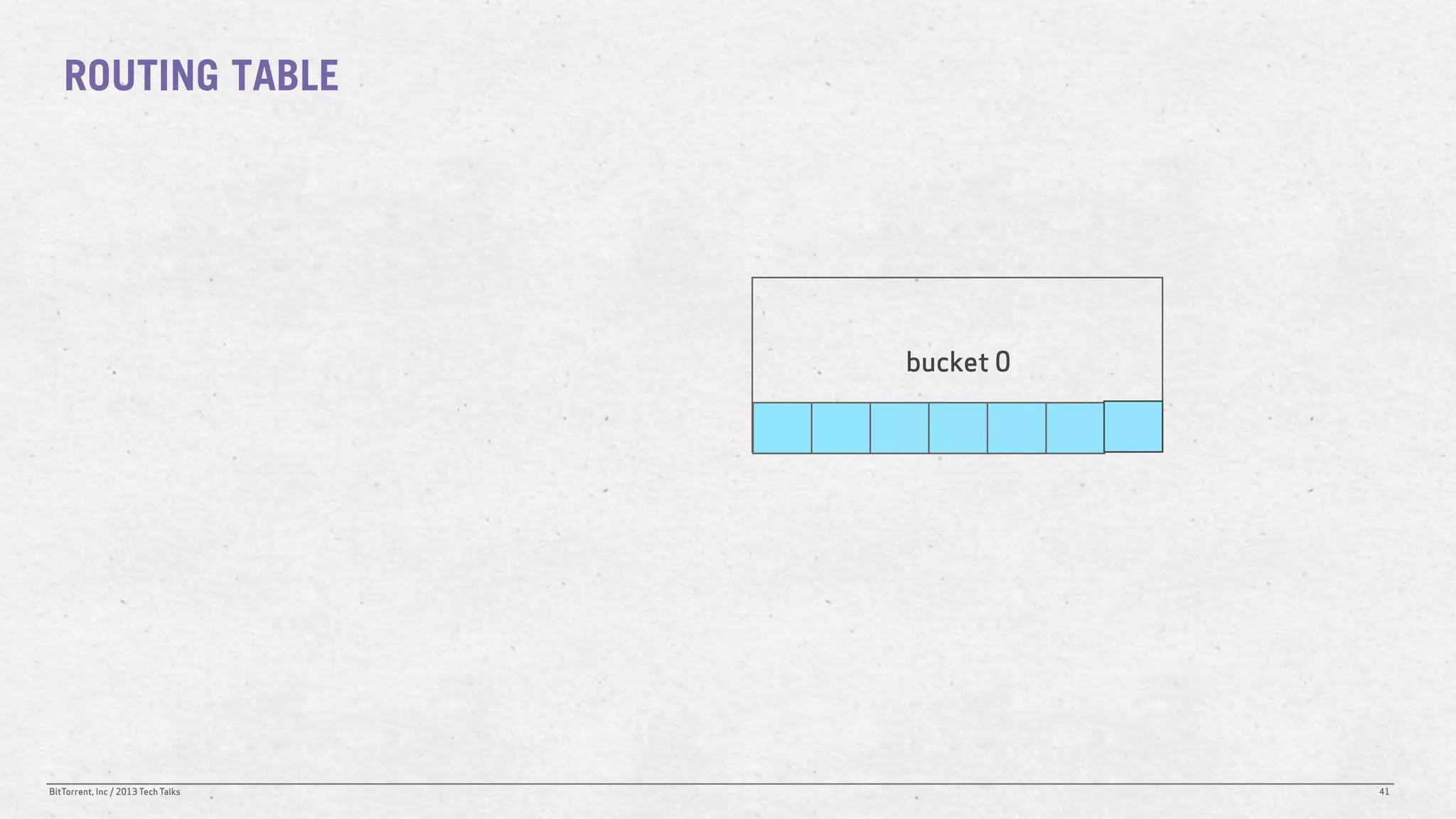 ROUTING TABLE




                                    bucket 0




BitTorrent, Inc / 2013 Tech Talks              41
 