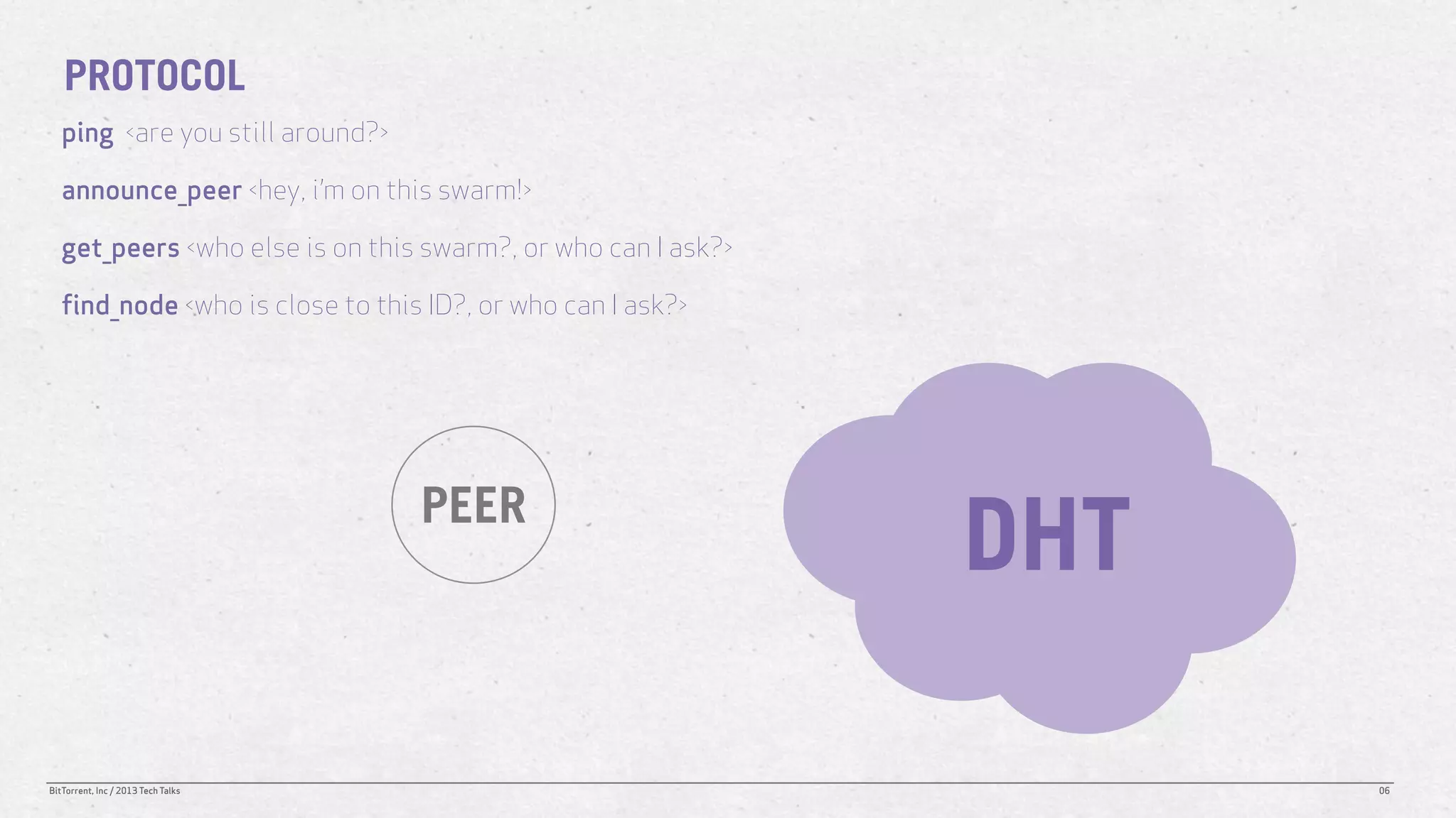 PROTOCOL
   ping <are you still around?>

   announce_peer <hey, i’m on this swarm!>

   get_peers <who else is on this swarm?, or who can I ask?>

   find_node <who is close to this ID?, or who can I ask?>




                                    PEER
                                                               DHT

BitTorrent, Inc / 2013 Tech Talks                                    06
 