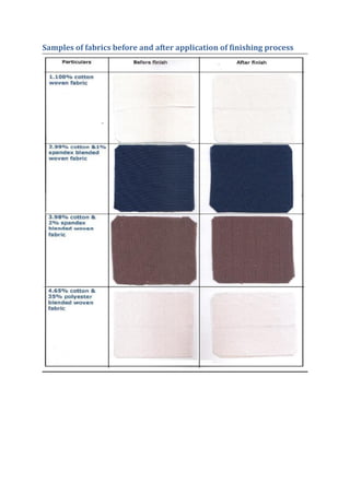 Samples of fabrics before and after application of finishing process
 