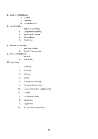 12
6. Leather and Footwear –
i. Leather
ii. Footwear
iii. Leather Products
7. Home Textiles –
I. Bedroom furnishing
II. Livingroom Furnishing
III. Bathroom furnishing
IV. Kitchen Linen
V. Table linen
8. Fashion Accessories -
I. Men’s accessories
II. Women’s accessories
9. Fiber and Feedstock –
I. Natural
II. Man-made
10. Machinery –
I. Spinning
II. Weaving
III. Knitting
IV. Dyeing
V. Printing and Finishing
VI. Testing and inspection
VII. Sewing embroidery and garments
VIII. Laundry
IX. Leather machinery
X. Liquidation
XI. Equipments
XII. Accessory and equipments
 