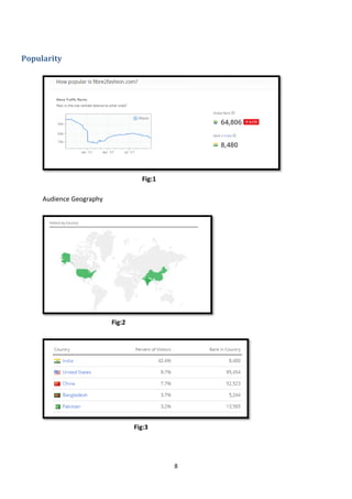 8
Popularity
Fig:1
Audience Geography
Fig:2
Fig:3
 