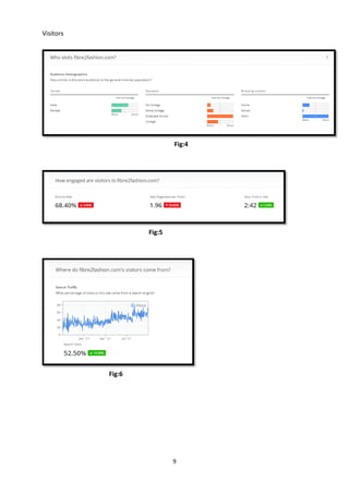 9
Visitors
Fig:4
Fig:5
Fig:6
 