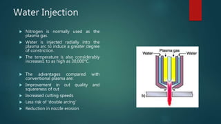 Water Injection
 Nitrogen is normally used as the
plasma gas.
 Water is injected radially into the
plasma arc to induce a greater degree
of constriction.
 The temperature is also considerably
increased, to as high as 30,000°C.
 The advantages compared with
conventional plasma are:
 Improvement in cut quality and
squareness of cut
 Increased cutting speeds
 Less risk of 'double arcing‘
 Reduction in nozzle erosion
 