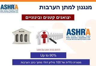 ‫הערבות‬ ‫למתן‬ ‫מנגנון‬
‫ובינוניים‬ ‫קטנים‬ ‫יצואנים‬
‫פנימי‬ ‫חיתום‬case by case
Up to 90%
‫של‬ ‫כללית‬ ‫מסגרת‬100‫הערבות‬ ‫כתב‬ ‫מתוך‬ ‫דולר‬ ‫מיליון‬
 
