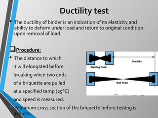 Ductility test
• The ductility of binder is an indication of its elasticity and
ability to deform under load and return to original condition
upon removal of load
Procedure:
• The distance to which
it will elongated before
breaking when two ends
of a briquette are pulled
at a specified temp (25°C)
and speed is measured.
• Minimum cross section of the briquette before testing is
1sq.cm.
 