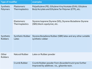 Type of modifier examples
Synthetic
Polymers
Plastomeric
Thermoplastics
Polyethylene (PE). EthyleneVinylAcetate (EVA). Ethylene
Butyl Acrylate and EthyleneTar Polymer (ETP), etc.
Elastomeric
Thermoplastics
Styrene Isoprene Styrene (SIS), Styrene-Butadiene-Styrene
(SBS) block copolymer, etc.
Synthetic
Rubbers
Synthetic Rubber
Latex
Styrene Butadiene Rubber (SBR) latex and any other suitable
synthetic rubber
Other
Rubbers
Natural Rubber Latex or Rubber powder
Crumb Rubber Crumb Rubber powder from discarded truck tyres further
Improved by additives. viz., gilsonite resin.
 
