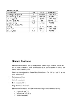 All kind of Bitumen/Asphalt info&spec | PDF