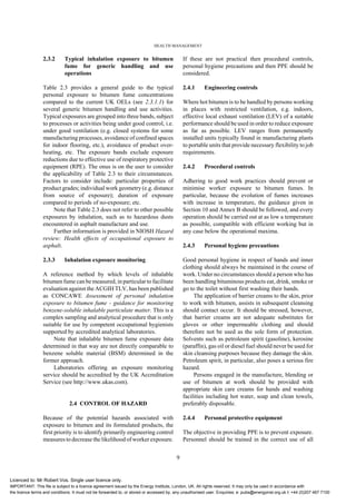 Bitumen Safety Code for learning and teaching .pdf