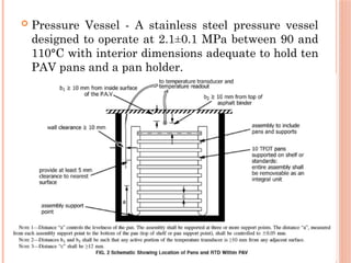  Pressure Vessel - A stainless steel pressure vessel
designed to operate at 2.1±0.1 MPa between 90 and
110°C with interior dimensions adequate to hold ten
PAV pans and a pan holder.
 
