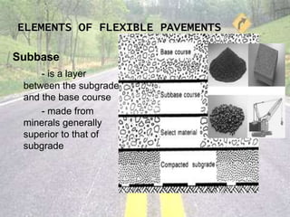Bituminous Materials and Mixtures.ppt