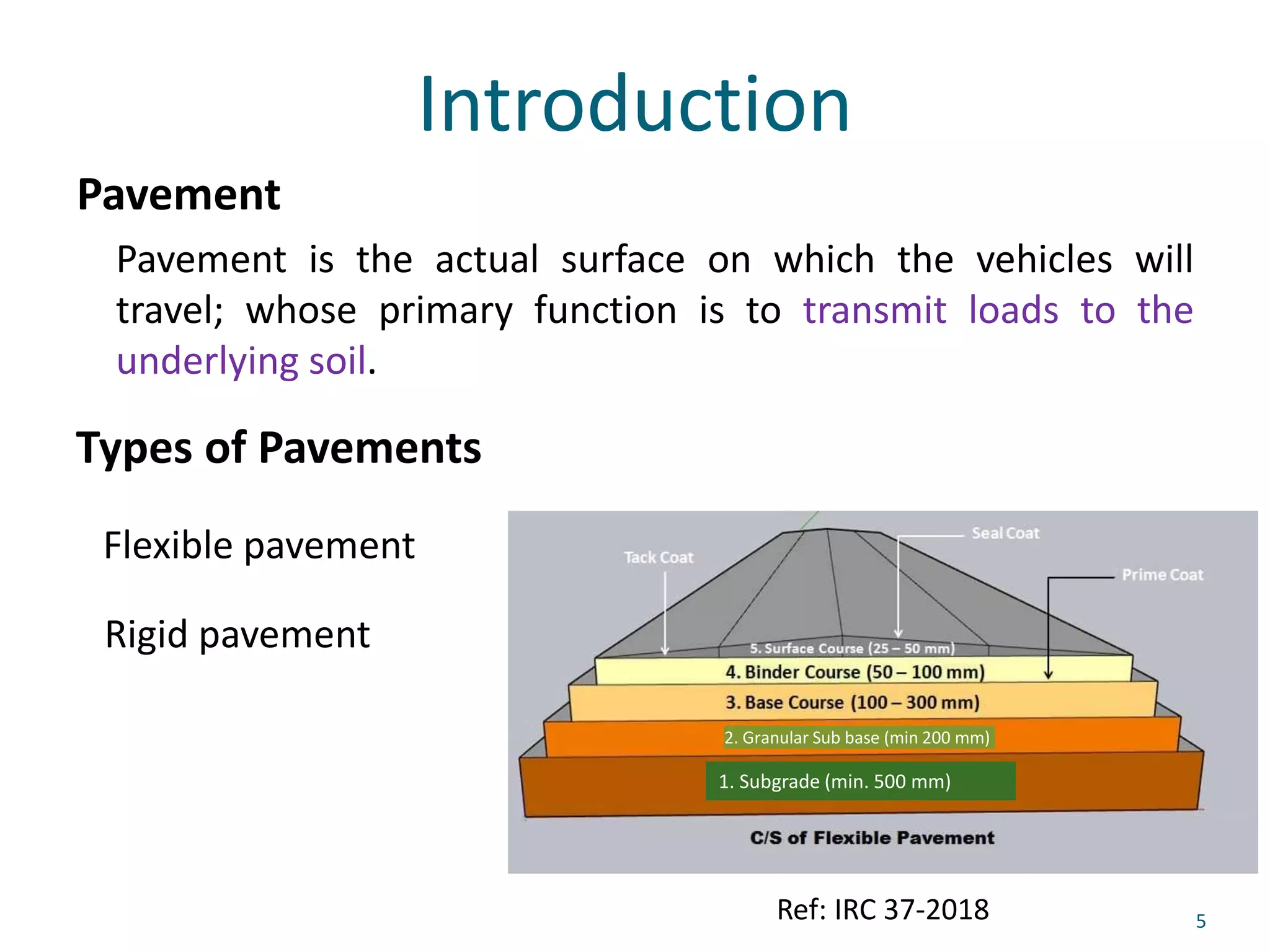Introduction
Pavement
Pavement is the actual surface on which the vehicles will
travel; whose primary function is to transmit loads to the
underlying soil.
Flexible pavement
Rigid pavement
Types of Pavements
5
1. Subgrade (min. 500 mm)
2. Granular Sub base (min 200 mm)
Ref: IRC 37-2018
 