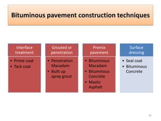 Bituminous road construction | PPTX