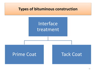 Types of bituminous construction
Interface
treatment
Prime Coat Tack Coat
16
 