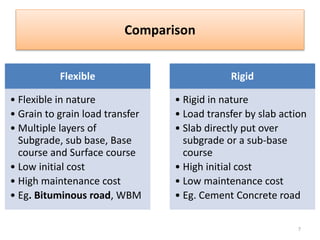 Comparison
Flexible
• Flexible in nature
• Grain to grain load transfer
• Multiple layers of
Subgrade, sub base, Base
course and Surface course
• Low initial cost
• High maintenance cost
• Eg. Bituminous road, WBM
Rigid
• Rigid in nature
• Load transfer by slab action
• Slab directly put over
subgrade or a sub-base
course
• High initial cost
• Low maintenance cost
• Eg. Cement Concrete road
7
 