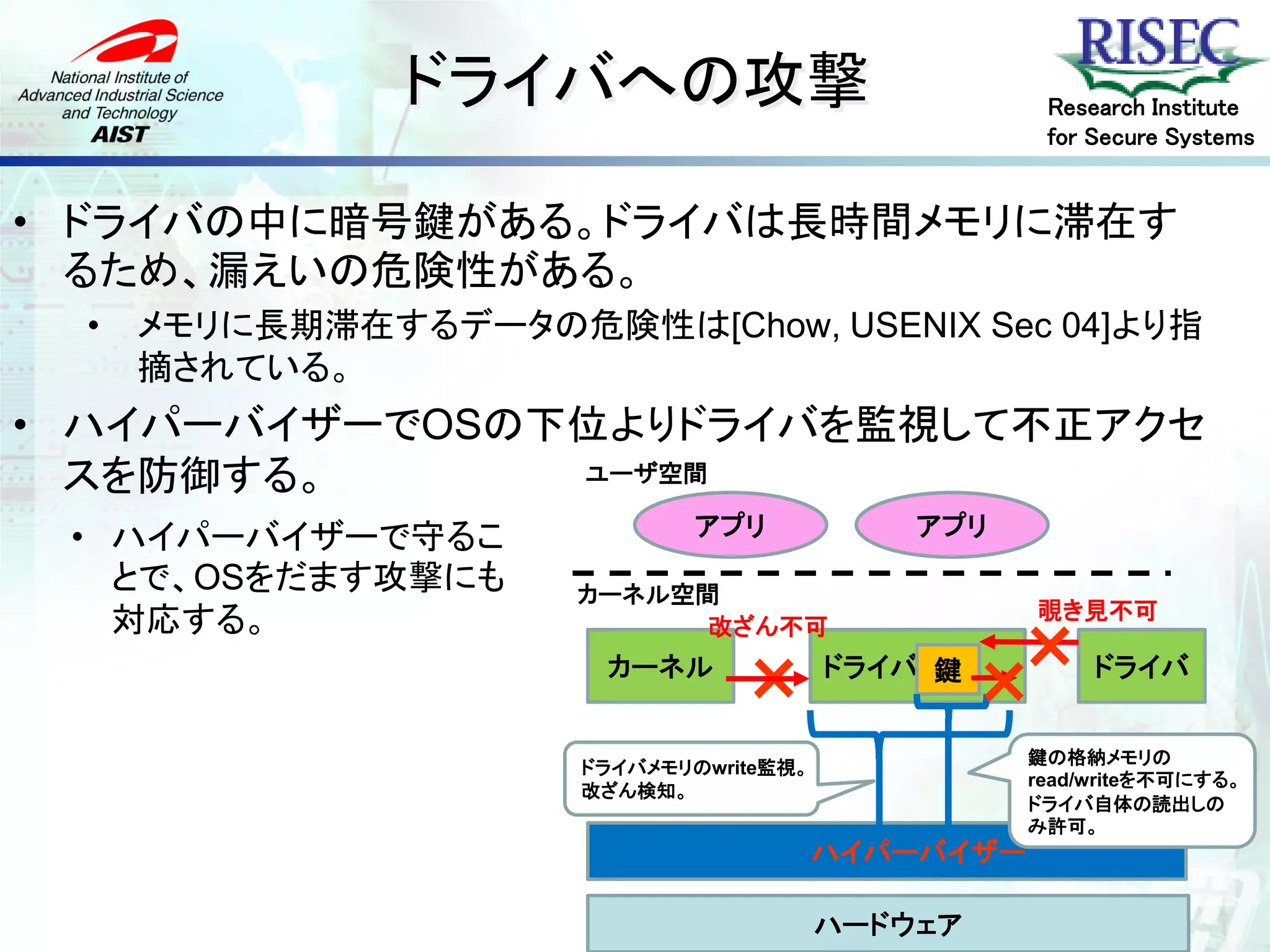 ドライバへの攻撃                              Research Institute
                                                     for Secure Systems


• ドライバの中に暗号鍵がある。ドライバは長時間メモリに滞在す
  るため、漏えいの危険性がある。
 •   メモリに長期滞在するデータの危険性は[Chow, USENIX Sec 04]より指
     摘されている。
• ハイパーバイザーでOSの下位よりドライバを監視して不正アクセ
  スを防御する。      ユーザ空間

 • ハイパーバイザーで守るこ               アプリ            アプリ
   とで、OSをだます攻撃にも      カーネル空間
                                                    覗き見不可
   対応する。
                                                   ×
                            改ざん不可
                       カーネル
                                 ×       ドライバ 鍵
                                                  ×      ドライバ


                                                    鍵の格納メモリの
                      ドライバメモリのwrite監視。
                                                    read/writeを不可にする。
                      改ざん検知。
                                                    ドライバ自体の読出しの
                                                    み許可。
                                         ハイパーバイザー

                                         ハードウェア
 
