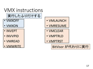 VMX instructions
• VMXOFF
• VMXON
• INVEPT
• INVVPID
• VMREAD
• VMWRITE
• VMLAUNCH
• VMRESUME
• VMCLEAR
• VMPTRLD
• VMPTRST
17
実行したふりだけする
BitVisor が代わりに実行
 