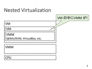 Nested Virtualization
2
VMM
VMM
QEMU/KVM, VirtualBox, etc.
VM
CPU
VM
VM の中にVMM が!
 