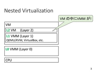 Nested Virtualization
3
L0 VMM (Layer 0)
L1 VMM (Layer 1)
QEMU/KVM, VirtualBox, etc.
L2 VM (Layer 2)
CPU
VM
VM の中にVMM が!
 