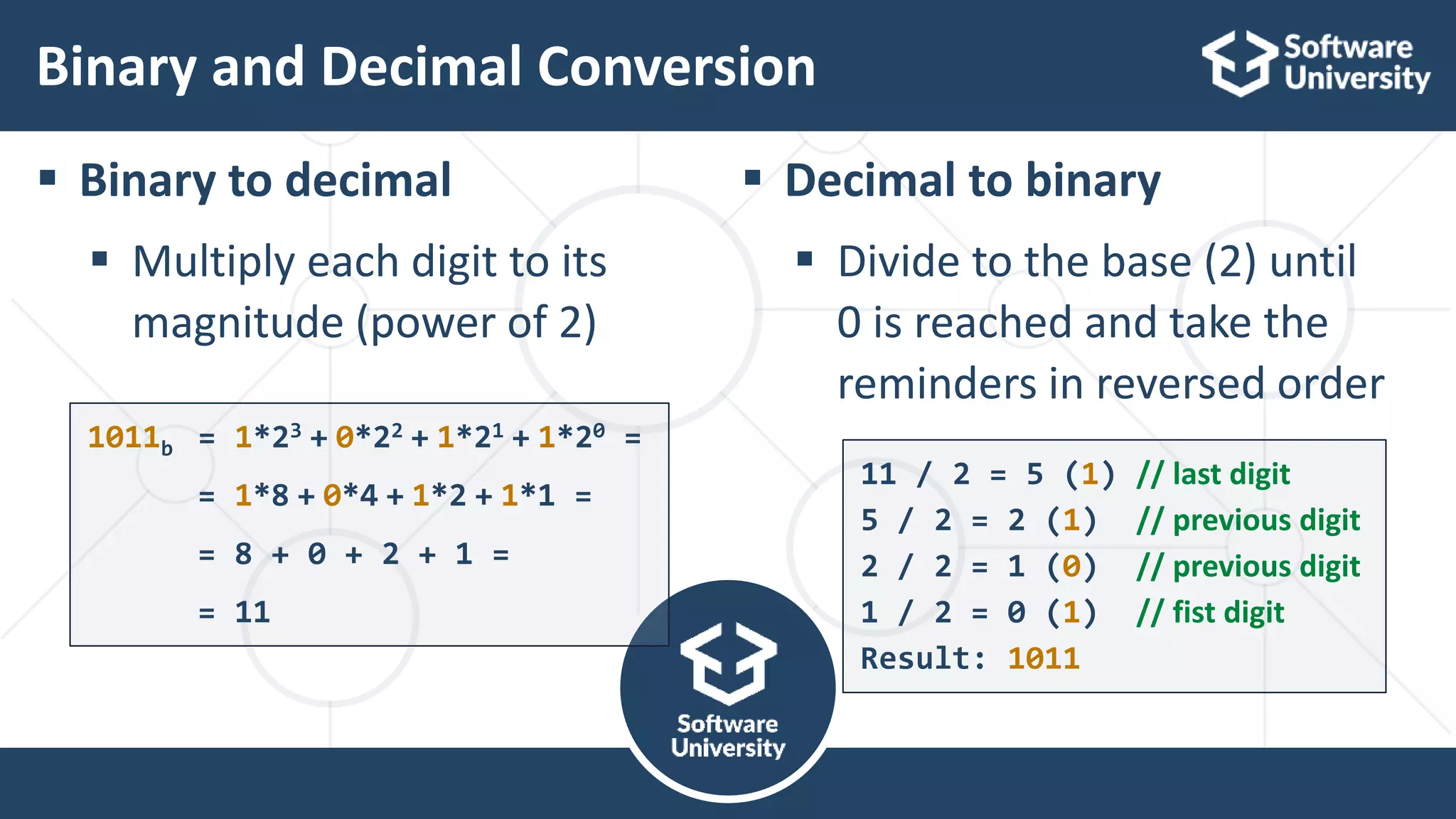 Binary and Decimal Conversion
 Binary to decimal
 Multiply each digit to its
magnitude (power of 2)
 Decimal to binary
 Divide to the base (2) until
0 is reached and take the
reminders in reversed order
1011b = 1*23 + 0*22 + 1*21 + 1*20 =
= 1*8 + 0*4 + 1*2 + 1*1 =
= 8 + 0 + 2 + 1 =
= 11
11 / 2 = 5 (1) // last digit
5 / 2 = 2 (1) // previous digit
2 / 2 = 1 (0) // previous digit
1 / 2 = 0 (1) // fist digit
Result: 1011
12
 