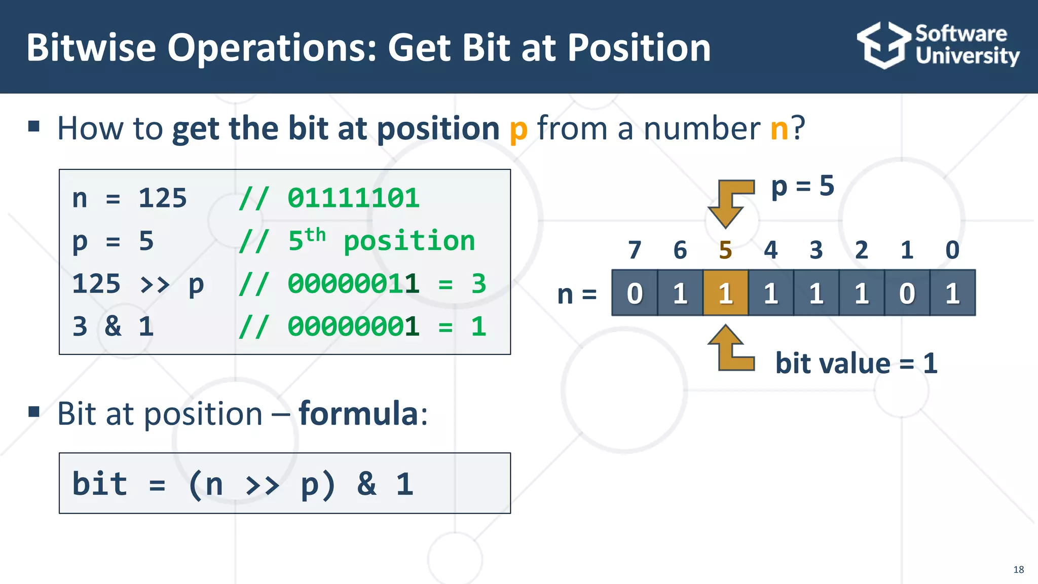  How to get the bit at position p from a number n?
 Bit at position – formula:
Bitwise Operations: Get Bit at Position
n = 125 // 01111101
p = 5 // 5th position
125 >> p // 00000011 = 3
3 & 1 // 00000001 = 1
18
bit = (n >> p) & 1
1 1 1 0 10 1 1
4 3 2 1 07 6 5
n =
p = 5
bit value = 1
 