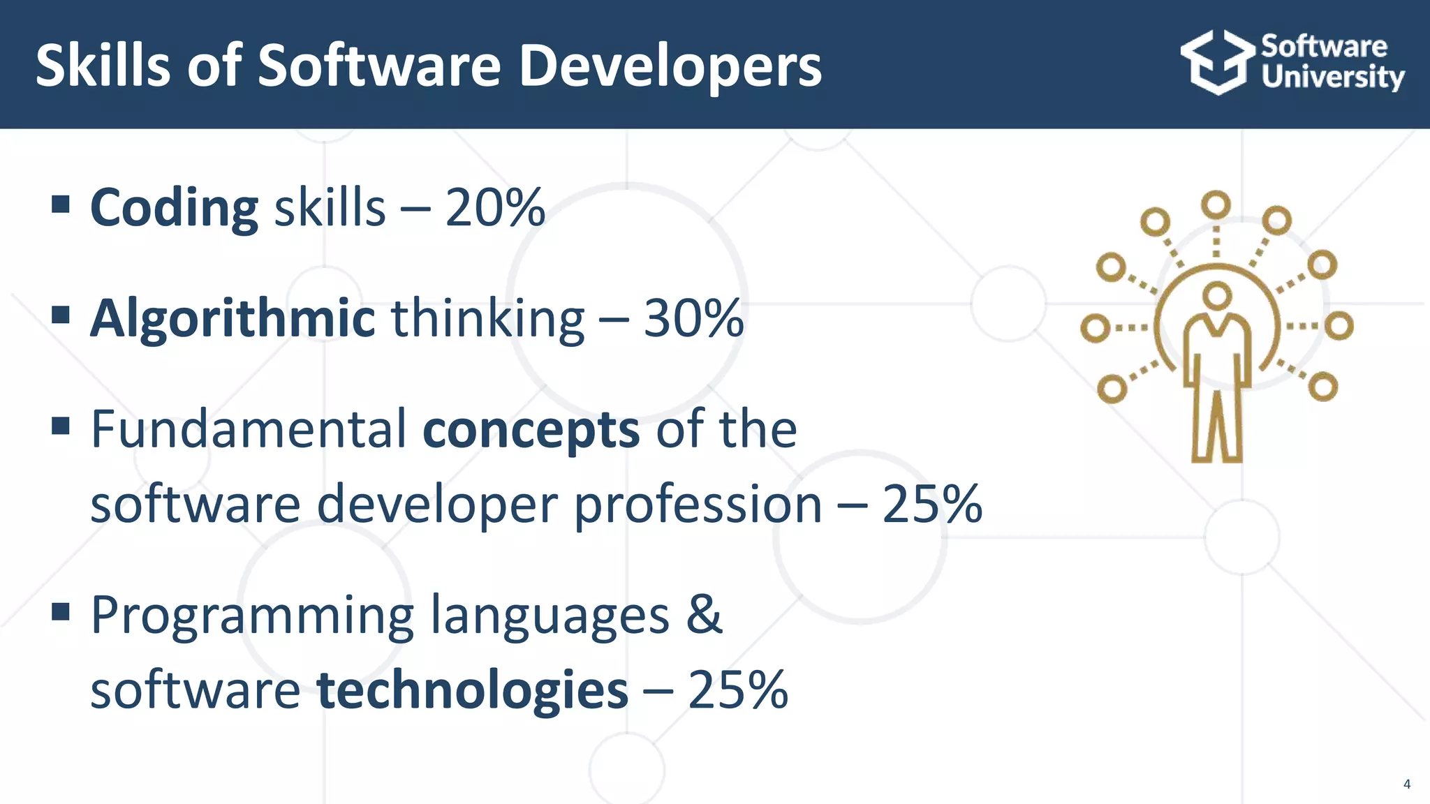  Coding skills – 20%
 Algorithmic thinking – 30%
 Fundamental concepts of the
software developer profession – 25%
 Programming languages &
software technologies – 25%
Skills of Software Developers
4
 