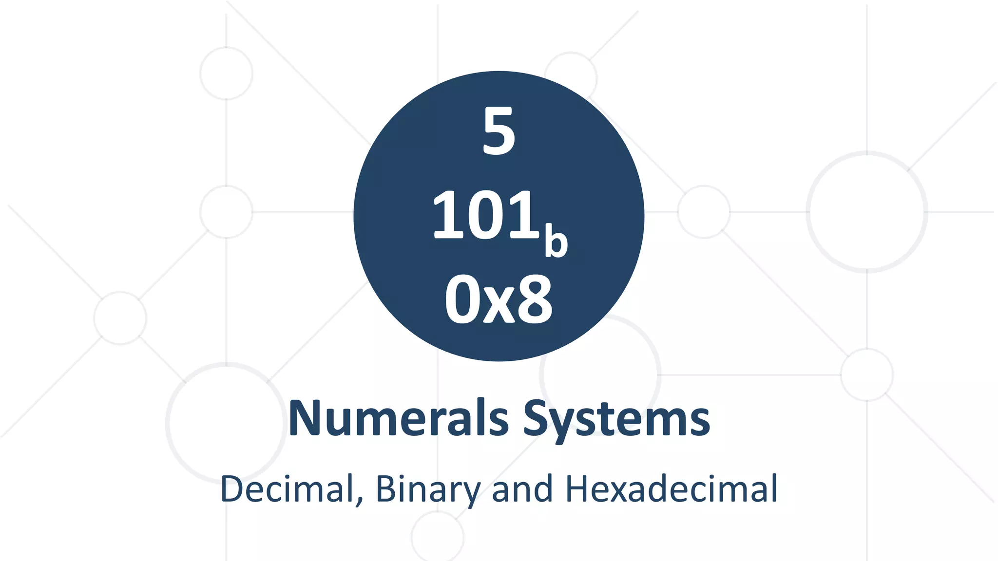 5
101b
0x8
Numerals Systems
Decimal, Binary and Hexadecimal
 