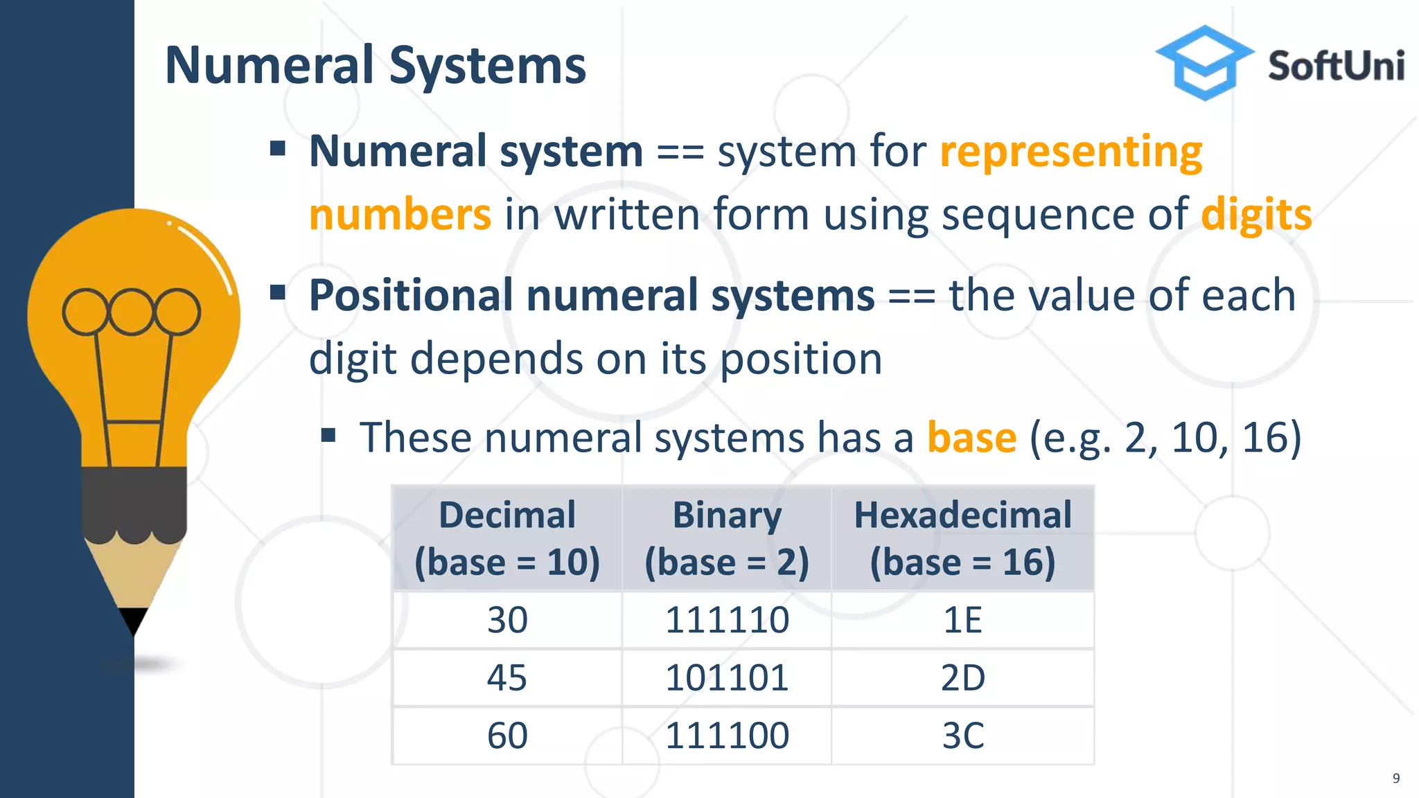  Numeral system == system for representing
numbers in written form using sequence of digits
 Positional numeral systems == the value of each
digit depends on its position
 These numeral systems has a base (e.g. 2, 10, 16)
Numeral Systems
Decimal
(base = 10)
Binary
(base = 2)
Hexadecimal
(base = 16)
30 111110 1E
45 101101 2D
60 111100 3C
9
 