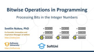 https://softuni.org
Processing Bits in the Integer Numbers
Bitwise Operations in Programming
Svetlin Nakov, PhD
Co-Founder, Innovation and
Inspiration Manager at SoftUni
https://nakov.com
 