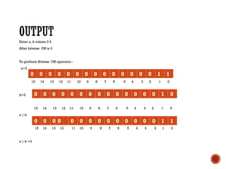Enter a, b values 3 2
After bitwise OR is 3
To perform Bitwise OR operator:-
a=3
15 14 13 12 11 10 9 8 7 6 5 4 3 2 1 0
b=2
15 14 13 12 11 10 9 8 7 6 5 4 3 2 1 0
a | b
15 14 13 12 11 10 9 8 7 6 5 4 3 2 1 0
a | b =3
0 0 0 0 0 0 0 0 0 0 0 0 0 0 1 1
0 0 0 0 0 0 0 0 0 0 0 0 0 0 1 0
0 0 0 0 0 0 0 0 0 0 0 0 0 0 1 1
 