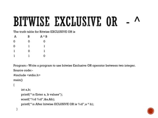 The truth table for Bitwise EXCLUSIVE OR is
A B A ^ B
0 0 0
0 1 1
1 0 1
1 1 0
Program:- Write a program to use bitwise Exclusive OR operator between two integer.
Source code:-
#include <stdio.h>
main()
{
int a,b;
printf(“n Enter a, b values”);
scanf(“%d %d”,&a,&b);
printf(“n After bitwise ECLUSIVE OR is %d”,a ^ b);
}
 