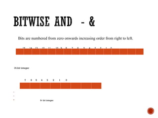Bits are numbered from zero onwards increasing order from right to left.
15 14 13 12 11 10 9 8 7 6 5 4 3 2 1 0
16-bit integer
7 6 5 4 3 2 1 0


 8- bit integer
 