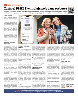 BEZPŁATNY BIULETYN INFORMACYJNY URZĘDU MIEJSKIEGO WROCŁAWIA
12 DLA MIESZKAŃCA
Okazuje się, że masz kredyt, którego nie brałeś? Ktoś posłużył się twoimi danymi, by założyć firmę albo kupić nieruchomość? Sprawdź, co możesz
zrobić, aby nie zostać wykorzystanym przez oszustów. Dowiedz się, jak zareagować, gdy podejrzewasz, że ktoś chce cię oszukać i zdobyć twoje dane.
I Agata Grzelińska
Tylko w styczniu br. dolnośląscy
policjanci zatrzymali mężczy-
znę, który wszedł w posiadanie
numerów PESEL kilkuset osób.
– Mężczyzna usłyszał blisko 500
zarzutów prób wyłudzenia kredy-
tów, w tym dwóch skutecznych.
Zatrzymanemu udało się wziąć
kredyty na dane osobowe dwóch
osób – mówi st. asp. Łukasz Po-
rębski z Komendy Wojewódzkiej
Policji we Wrocławiu. – Ten przy-
padek pokazuje, że systemy ban-
kowe są znacznie bardziej szczel-
ne niż jeszcze kilka lat temu, ale
jednak wciąż się zdarza, że komuś
udaje się te systemy oszukać i wy-
łudzić pieniądze na czyjeś dane
osobowe, przede wszystkim na nr
PESEL.
Posługiwali się cudzymi
dokumentami
Związek Banków Polskich re-
gularnie publikuje statystyki
dotyczące podobnych oszustw.
W publikacji „InfoDok. Raport
o dokumentach za IV kwar-
tał 2024 r.” informuje, że tylko
w minionym roku oszuści posłu-
giwali się 4226 razy dokumen-
tami tożsamości innych osób.
W tym samym raporcie czytamy,
że w województwie dolnośląskim
w 2024 roku udaremniono 1256
prób wyłudzenia kredytów na
łączną kwotę 25,6 mln zł. Średnie
kwoty tych kredytów wynosiły
na Dolnym Śląsku w IV kwartale
2024 roku 18,3 tys. zł.
St. asp. Łukasz Porębski z Ko-
mendy Wojewódzkiej Policji we
Wrocławiu dodaje, że przy użyciu
skradzionych numerów PESEL
dochodzi też do innych rodzajów
przestępstw.
– Jeśli oszust wejdzie w posiada-
nie naszego numeru PESEL, nie
tylko może wziąć na nasze nazwi-
sko kredyt, ale też wykupić usługę
telekomunikacyjną, a nawet kupić
nieruchomość – wylicza st. asp.
Porębski i podaje przykład. – Poli-
cjanci z Dolnego Śląska zatrzymali
w ubiegłym roku mężczyznę, który
kupił nieruchomość, posługując się
numerem PESEL swojego kuzyna.
Nie podawaj swoich danych
byle komu
Skąd oszuści mogą mieć czy-
jeś dane osobowe? Dzieje się
tak, gdy ktoś zgubi dokumenty
i trafią one w niepowołane ręce,
ale to wcale nie jest najczęstszy
przypadek. Niestety, jak wynika
z policyjnych danych, najczęściej
poszkodowane osoby same udo-
stępniają oszustom swoje dane
osobowe.
– Gdy seniorzy, którzy padli
ofiarą oszustwa, opowiadają po-
licjantom, co się stało, okazuje
się, że sami podali swoje dane
komuś, kto podawał się za pra-
cownika banku, doradcę finan-
sowego, kogoś z rodziny, a nawet
policjanta – mówi st. asp. Łukasz
Porębski. – Oszuści zazwyczaj
grają na emocjach, a to usypia
czujność. Na przykład zachęca-
ją do skorzystania z okazji życia
i zarobienia dużych pieniędzy,
ale trzeba się szybko zdecydować
i podać dane osobowe, aby sko-
rzystać z okazji.
Seniorzy szczególnie
narażeni
Związek Banków Polskich na
swojej stronie opublikował
wyniki badania pt. „Seniorzy
w świecie cyfrowych finansów”,
które w ubiegłym roku przepro-
wadził Instytut Badań Pollster.
Ankieterzy przepytali 1018 osób.
Na pytanie: Czy kiedykolwiek
podjęto względem PaniPana
próbę wyłudzenia pieniędzy me-
todą „na wnuczka” lub podobną?
◼ 15 proc. badanych wskazało
odpowiedź: Tak, próbowano
ode mnie w ten sposób wy-
łudzić pieniądze, ale niesku-
tecznie
◼ 3 proc. przyznało, że byli
ofiarą takiego wyłudzenia
i stracili pieniądze.
Uwaga na strakcyjne
fałszywe oferty
Na oszustwa narażeni są ludzie
w każdym wieku, także młode
osoby. Wśród metod zdobywa-
nia danych osobowych, w tym
numeru PESEL, a potem także
wyłudzania pieniędzy, są bo-
wiem fałszywe oferty pracy. Jed-
ną z osób tak oszukanych jest
22-letnia mieszkanka powiatu
ząbkowickiego. Jak czytamy na
stronie internetowej policji, ko-
bieta „na jednym z portali ogło-
szeniowych znalazła ofertę pracy
na terenie Norwegii. Aby podjąć
dobrze płatną pracę, należało po-
kryć koszty przelotu wynoszące
3 tys. zł. Na podane w ogłoszeniu
konto bankowe kobieta wpłaciła
należną kwotę, a kontakt z ogło-
szeniodawcą urwał się”.
Policja ostrzega: „Fałszywe oferty
pracy to coraz częściej spotykana
forma oszustwa, która przybiera
różne formy. Oszuści publikują
atrakcyjne ogłoszenia, w których
obiecują wysokie wynagrodzenie
i korzystne warunki pracy. Celem
takich działań jest:
1. wyłudzenie danych osobowych
– ofiary proszone są o podanie
numeru PESEL, adresu zamiesz-
kania czy danych konta banko-
wego. Informacje te mogą być
później wykorzystane do kra-
dzieży tożsamości;
2. wyłudzenie pieniędzy – kan-
dydaci są proszeni o wpłatę za-
liczek na szkolenia, materiały,
transport lub inne rzekome kosz-
ty związane z procesem rekruta-
cji”.
Podejrzewasz oszustwo? Roz-
łącz się
Co zrobić, jeśli podejrzewasz, że
dzwoni ktoś nieuczciwy, kto chce
wyłudzić twoje dane i cię oszukać?
– Zawsze trzeba weryfikować, kto
do nas dzwoni. Przede wszystkim
należy zachować zdrowy rozsądek
i jak najszybciej się rozłączyć. War-
to zadzwonić do kogoś z rodziny
lub znajomych albo na numer alar-
mowy 112 – mówi st. asp. Łukasz
Porębski. – Warto też zadzwonić
do swojego banku i sprawdzić, czy
ktoś do nas dzwonił i powiedzieć,
że ktoś się podszywa pod pracow-
nika banku.
Zastrzeż PESEL, bądź
bezpieczny
Najprostszą metodą, by zabez-
pieczyć się przed takimi sytu-
acjami, kiedy ktoś inny bierze
kredyt lub kupuje coś, posługując
się naszymi danymi osobowymi,
jest zastrzeżenie numeru PESEL
w aplikacji mObywatel. Z usługi
może skorzystać każdy, kto ma
PESEL i jest pełnoletni. By to
zrobić, nie trzeba podawać żad-
nego powodu i w razie potrzeby
w każdej chwili można to za-
strzeżenie cofnąć. PESEL możesz
też zastrzec w dowolnym urzę-
dzie gminy.
Zastrzeż PESEL i kontroluj swoje dane osobowe
ADEOBE
STOCK
UWAGA: Jeśli masz problem z zastrzeżeniem lub cofnięciem zastrzeżenia numeru PESEL:
 napisz na adres e-mail: zastrzeganie-pomoc@cyfra.gov.pl  zadzwoń pod numer +48 422 535 460
 