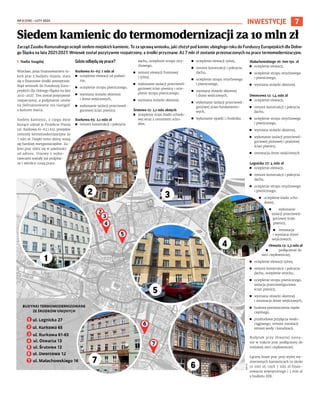NR 8 (218) – LUTY 2025
7
INWESTYCJE
Zarząd Zasobu Komunalnego ociepli siedem miejskich kamienic. To za sprawą wniosku, jaki złożył pod koniec ubiegłego roku do Funduszy Europejskich dla Dolne-
go Śląska na lata 2021-2027. Wniosek został pozytywnie rozpatrzony, a środki przyznane. Aż 7 mln zł zostanie przeznaczonych na prace termomodernizacyjne.
I Nadia Szagdaj
Wrocław, poza finansowaniem ta-
kich prac z budżetu miasta, stara
się o finansowe środki zewnętrzne.
Stąd wniosek do Funduszy Euro-
pejskich dla Dolnego Śląska na lata
2021-2027. Ten został pozytywnie
rozpatrzony, a podpisanie umów
na dofinansowanie ma nastąpić
z końcem marca.
Siedem kamienic, z czego dwie
biorące udział w Projekcie Ptasia
(ul. Kurkowa 61-63 i 65), przejdzie
remonty termomodernizacyjne za
7 mln zł. Dzięki temu domy staną
się bardziej energooszczędne. Za-
kres prac różni się w zależności
od adresu. Umowy z wyko-
nawcami zostały już podpisa-
ne i wkrótce ruszą prace.
Gdzie odbędą się prace?
Kurkowa 61-63: 1 mln zł
◼ ocieplenie elewacji od podwó-
rza,
◼ ocieplenie stropu piwnicznego,
◼ wymiana stolarki okiennej
i drzwi wejściowych,
◼ wykonanie izolacji przeciwwil-
gociowej ścian piwnicy.
Kurkowa 65: 2,1 mln zł
◼ remont konstrukcji i pokrycia
dachu, ocieplenie stropu stry-
chowego,
◼ remont elewacji frontowej
i tylnej,
◼ wykonanie izolacji przeciwwil-
gociowej ścian piwnicy i ocie-
plenie stropu piwnicznego,
◼ wymiana stolarki okiennej.
Śrutowa 12: 2,1 mln złotych
◼ ocieplenie ścian klatki schodo-
wej wraz z remontem scho-
dów,
◼ ocieplenie elewacji tylnej,
◼ remont konstrukcji i pokrycia
dachu,
◼ ocieplenie stropu strychowego
i piwnicznego,
◼ wymiana stolarki okiennej
i drzwi wejściowych,
◼ wykonanie izolacji przeciwwil-
gociowej ścian fundamento-
wych,
◼ wykonanie opaski i chodnika.
Małachowskiego 16: 600 tys. zł
◼ ocieplenie elewacji,
◼ ocieplenie stropu strychowego
i piwnicznego,
◼ wymiana stolarki okiennej.
Dworcowa 12: 1,4 mln zł
◼ ocieplenie elewacji,
◼ remont konstrukcji i pokrycia
dachu,
◼ ocieplenie stropu strychowego
i piwnicznego,
◼ wymiana stolarki okiennej,
◼ wykonanie izolacji przeciwwil-
gociowej pionowej i poziomej
ścian piwnicy,
◼ renowacja drzwi wejściowych.
Legnicka 27: 4 mln zł
◼ ocieplenie elewacji,
◼ remont konstrukcji i pokrycia
dachu,
◼ ocieplenie stropu strychowego
i piwnicznego,
◼ ocieplenie klatki scho-
dowej,
◼ wykonanie
izolacji przeciwwil-
gociowej ścian
piwnicy,
◼ renowacja
i wymiana drzwi
wejściowych.
Otwarta 13: 2,3 mln zł
◼ podłączenie do
sieci ciepłowniczej,
◼ ocieplenie elewacji tylnej,
◼ remont konstrukcji i pokrycia
dachu, ocieplenie strychu,
◼ ocieplenie stropu piwnicznego,
izolacja przeciwwilgociowa
ścian piwnicy,
◼ wymiana stolarki okiennej
i renowacja drzwi wejściowych,
◼ budowa pomieszczenia węzła
cieplnego,
◼ przebudowa przyłącza wodo-
ciągowego, remont instalacji
zimnej wody i kanalizacji.
Budynek przy Otwartej zosta-
nie w trakcie prac podłączony do
miejskiej sieci ciepłowniczej.
Łączny koszt prac przy wyżej wy-
mienionych kamienicach to około
10 mln zł, czyli 7 mln zł finan-
sowania zewnętrznego i 3 mln zł
z budżetu ZZK.
Siedem kamienic do termomodernizacji za 10 mln zł
ZZK
(7)
1
2 3
4
5
6
7
 