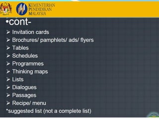 BI exam paper format UPSR 2016