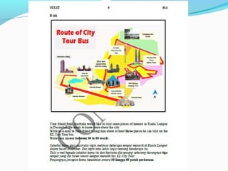 BI exam paper format UPSR 2016