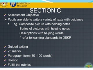 BI exam paper format UPSR 2016