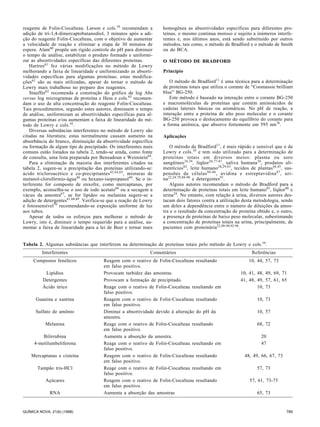 reagente de Folin-Ciocalteau. Larson e cols.59 recomendam a 
adição de tri-1,4-dimercaptobutanodiol, 3 minutos após a adi-ção 
do reagente Folin-Ciocalteau, com o objetivo de aumentar 
a velocidade de reação e eliminar a etapa de 30 minutos de 
espera. Alam60 propõe um rígido controle do pH para diminuir 
o tempo de análise, estabilizar o produto formado e uniformi-zar 
as absortividades específicas das diferentes proteínas. 
Hartree61 fez várias modificações no método de Lowry 
melhorando a faixa de linearidade e uniformizando as absorti-vidades 
específicas para algumas proteínas; estas modifica-ções61 
são as mais utilizadas, apesar de tornar o método de 
Lowry mais trabalhoso no preparo dos reagentes. 
Stauffer62 recomenda a construção do gráfico de log Abs 
versus log microgramas de proteína e Hess e cols.63 recomen-dam 
o uso de alta concentração do reagente Folin-Ciocalteau. 
Tais procedimentos, segundo estes autores, diminuem o tempo 
de análise, uniformizam as absortividades específicas para al-gumas 
proteínas e/ou aumentam a faixa de linearidade do mé-todo 
de Lowry e cols.10. 
Diversas substâncias interferentes no método de Lowry são 
citadas na literatura; estas normalmente causam aumento na 
absorbância do branco, diminuição da absortividade específica 
ou formação de algum tipo de precipitado. Os interferentes mais 
comuns estão listados na tabela 2, tendo-se ainda, como fonte 
de consulta, uma lista preparada por Bensadoun e Weinstein64. 
Para a eliminação da maioria dos interferentes citados na 
tabela 2, sugere-se a precipitação das proteínas utilizando-se: 
ácido tricloroacético e co-precipitantes42,64,65, misturas de 
metanol-clorofórmio-água48 ou hexano-isopropanol49. Se o in-terferente 
for composto de enxofre, como mercaptanas, por 
exemplo, aconselha-se o uso de iodo acetato66 ou a secagem a 
vácuo da amostra67, se for lipídeo ou melanina sugere-se a 
adição de detergentes41,68,69. Verifica-se que a reação de Lowry 
é fotossensível70 recomendando-se exposição uniforme de luz 
aos tubos. 
Apesar de todos os esforços para melhorar o método de 
Lowry, isto é, diminuir o tempo requerido para a análise, au-mentar 
a faixa de linearidade para a lei de Beer e tornar mais 
homogênea as absortividades específicas para diferentes pro-teínas, 
o mesmo continua moroso e sujeito a inúmeros interfe-rentes 
e, nos últimos anos, está sendo substituído por outros 
métodos, tais como, o método de Bradford e o método de Smith 
ou do BCA. 
O MÉTODO DE BRADFORD 
Princípio 
O método de Bradford11 é uma técnica para a determinação 
de proteínas totais que utiliza o corante de “Coomassie brilliant 
blue” BG-250. 
Este método é baseado na interação entre o corante BG-250 
e macromoléculas de proteínas que contém aminoácidos de 
cadeias laterais básicas ou aromáticas. No pH de reação, a 
interação entre a proteína de alto peso molecular e o corante 
BG-250 provoca o deslocamento do equilíbrio do corante para 
a forma aniônica, que absorve fortemente em 595 nm76. 
Aplicações 
O método de Bradford11, é mais rápido e sensível que o de 
Lowry e cols.10 e tem sido utilizado para a determinação de 
proteínas totais em diversos meios: plasma ou soro 
sangüíneo34,39, líqüor20,77-81, saliva humana30, produtos ali-mentícios82, 
leite humano28,29,83, tecidos de plantas44,45, sus-pensões 
de células84-86, avidina e estreptavidina87, uri-na22,24,79,88- 
90 e detergentes91. 
Alguns autores recomendam o método de Bradford para a 
determinação de proteínas totais em leite humano83, líqüor80 e 
urina24. No entanto, com relação à urina, diversos autores des-tacam 
dois fatores contra a utilização desta metodologia, sendo 
um deles a dependência entre o número de diluições da amos-tra 
e o resultado da concentração de proteína obtido e, o outro, 
a presença de proteínas de baixo peso molecular, subestimando 
a concentração de proteínas totais na urina, principalmente, de 
pacientes com proteinúria22,88-90,92-96. 
Tabela 2. Algumas substâncias que interferem na determinação de proteínas totais pelo método de Lowry e cols.10. 
Interferentes Comentários Referências 
Compostos fenólicos Reagem com o reativo de Folin-Ciocalteau resultando 10, 44, 57, 73 
em falso positivo. 
Lipídios Provocam turbidez das amostras. 10, 41, 48, 49, 69, 71 
Detergentes Provocam a formação de precipitado. 41, 48, 49, 57, 61, 65 
Ácido úrico Reage com o reativo de Folin-Ciocalteau resultando em 10, 73 
falso positivo. 
Guanina e xantina Reagem com o reativo de Folin-Ciocalteau resultando 10, 73 
em falso positivo. 
Sulfato de amônio Diminui a absortividade devido à alteração do pH da 10, 57 
amostra. 
Melanina Reage com o reativo de Folin-Ciocalteau resultando 68, 72 
em falso positivo. 
Bilirrubina Aumenta a absorção da amostra. 20 
4-metilumbeliferona Reage com o reativo de Folin-Ciocalteau resultando em 47 
falso positivo. 
Mercaptanas e cisteína Reagem com o reativo de Folin-Ciocalteau resultando 48, 49, 66, 67, 73 
em falso positivo. 
Tampão tris-HCl Reage com o reativo de Folin-Ciocalteau resultando em 57, 73 
falso positivo. 
Açúcares Reagem com o reativo de Folin-Ciocalteau resultando 57, 61, 73-75 
em falso positivo. 
RNA Aumenta a absorção das amostras 65, 73 
QUÍMICA NOVA, 21(6) (1998) 789 
 