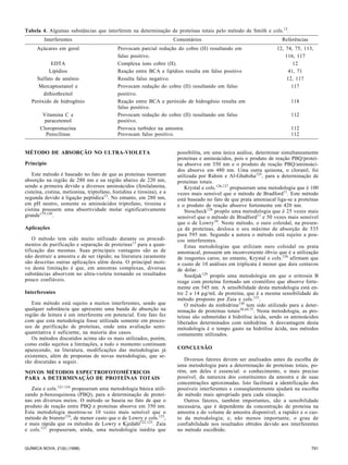 Tabela 4. Algumas substâncias que interferem na determinação de proteínas totais pelo método de Smith e cols.12. 
Interferentes Comentários Referências 
Açúcares em geral Provocam parcial redução do cobre (II) resultando em 12, 74, 75, 113, 
falso positivo. 116, 117 
EDTA Complexa íons cobre (II). 12 
Lipídios Reação entre BCA e lipídios resulta em falso positivo 41, 71 
Sulfato de amônio Resulta falso negativo. 12, 117 
Mercaptoetanol e Provocam redução do cobre (II) resultando em falso 117 
dithiothreitol positivo. 
Peróxido de hidrogênio Reação entre BCA e peróxido de hidrogênio resulta em 118 
falso positivo. 
Vitamina C e Provocam redução do cobre (II) resultando em falso 112 
paracetemol positivo. 
Cloropromazina Provoca turbidez na amostra. 112 
Penicilinas Provocam falso positivo. 112 
MÉTODO DE ABSORÇÃO NO ULTRA-VIOLETA 
Princípio 
Este método é baseado no fato de que as proteínas mostram 
absorção na região de 280 nm e na região abaixo de 220 nm, 
sendo a primeira devido a diversos aminoácidos (fenilalanina, 
cisteína, cistina, metionina, triptofano, histidina e tirosina), e a 
segunda devido à ligação peptídica13. No entanto, em 280 nm, 
em pH neutro, somente os aminoácidos triptofano, tirosina e 
cistina possuem uma absortividade molar significativamente 
grande119,120. 
Aplicações 
O método tem sido muito utilizado durante os procedi-mentos 
de purificação e separação de proteínas13 para a quan-tificação 
das mesmas. Suas principais vantagens são as de 
não destruir a amostra e de ser rápido; na literatura raramente 
são descritas outras aplicações além desta. O principal moti-vo 
desta limitação é que, em amostras complexas, diversas 
substâncias absorvem no ultra-violeta tornando os resultados 
pouco confiáveis. 
Interferentes 
Este método está sujeito a muitos interferentes, sendo que 
qualquer substância que apresente uma banda de absorção na 
região de leitura é um interferente em potencial. Este fato fez 
com que esta metodologia fosse utilizada somente em proces-sos 
de purificação de proteínas, onde uma avaliação semi-quantitativa 
é suficiente, na maioria dos casos. 
Os métodos discutidos acima são os mais utilizados, porém, 
como estão sujeitos a limitações, a todo o momento continuam 
aparecendo, na literatura, modificações das metodologias já 
existentes, além de propostas de novas metodologias, que se-rão 
discutidas a seguir. 
NOVOS MÉTODOS ESPECTROFOTOMÉTRICOS 
PARA A DETERMINAÇÃO DE PROTEÍNAS TOTAIS 
Zaia e cols.121-124 propuseram uma metodologia básica utili-zando 
p-benzoquinona (PBQ), para a determinação de proteí-nas 
em diversos meios. O método se baseia no fato de que o 
produto de reação entre PBQ e proteínas absorve em 350 nm. 
Esta metodologia mostrou-se 10 vezes mais sensível que o 
método de biureto124, de menor custo que o de Lowry e cols.123, 
e mais rápida que os métodos de Lowry e Kjedahl122,123. Zaia 
e cols.121 propuseram, ainda, uma metodologia inédita que 
possibilita, em uma única análise, determinar simultaneamente 
proteínas e aminoácidos, pois o produto de reação PBQ/proteí-na 
absorve em 350 nm e o produto de reação PBQ/aminoáci-dos 
absorve em 480 nm. Uma outra quinona, o cloranil, foi 
utilizada por Rahim e Al-Ghabsha125, para a determinação de 
proteínas totais. 
Krystal e cols.126,127 propuseram uma metodologia que é 100 
vezes mais sensível que o método de Bradford11. Este método 
está baseado no fato de que prata amoniacal liga-se a proteínas 
e o produto de reação absorve fortemente em 420 nm. 
Stoscheck128 propôs uma metodologia que é 25 vezes mais 
sensível que o método de Bradford11 e 50 vezes mais sensível 
que o de Lowry10. Neste método, o ouro coloidal, na presen-ça 
de proteínas, desloca o seu máximo de absorção de 535 
para 595 nm. Segundo a autora o método está sujeito a pou-cos 
interferentes. 
Estas metodologias que utilizam ouro coloidal ou prata 
amoniacal, possuem um inconveniente óbvio que é a utilização 
de reagentes caros; no entanto, Krystal e cols.126 afirmam que 
o custo de 10 análises em triplicata é menor que dois centavos 
de dolar. 
Soedjak129 propôs uma metodologia em que o eritrosin B 
reage com proteína formado um cromóforo que absorve forte-mente 
em 545 nm. A sensibilidade desta metodologia está en-tre 
2 e 14 μg/mL de proteína, que é a mesma sensibilidade do 
método proposto por Zaia e cols.121. 
O método da ninhidrina130 tem sido utilizado para a deter-minação 
de proteínas totais30,44,75. Nesta metodologia, as pro-teínas 
são submetidas à hidrólise ácida, sendo os aminoácidos 
liberados determinados com ninhidrina. A desvantagem desta 
metodologia é o tempo gasto na hidrólise ácida, nos métodos 
comumente utilizados. 
CONCLUSÃO 
Diversos fatores devem ser analisados antes da escolha de 
uma metodologia para a determinação de proteínas totais, po-rém, 
um deles é essencial: o conhecimento, o mais preciso 
possível, da natureza dos constituintes da amostra e de suas 
concentrações aproximadas. Isto facilitará a identificação dos 
possíveis interferentes e conseqüentemente ajudará na escolha 
do método mais apropriado para cada situação. 
Outros fatores, também importantes, são a sensibilidade 
necessária, que é dependente da concentração de proteína na 
amostra e do volume de amostra disponível; a rapidez e o cus-to 
da metodologia; e, não menos importante, o grau de 
confiabilidade nos resultados obtidos devido aos interferentes 
no método escolhido. 
QUÍMICA NOVA, 21(6) (1998) 791 
 