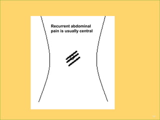 14
Recurrent abdominal
pain is usually central
 